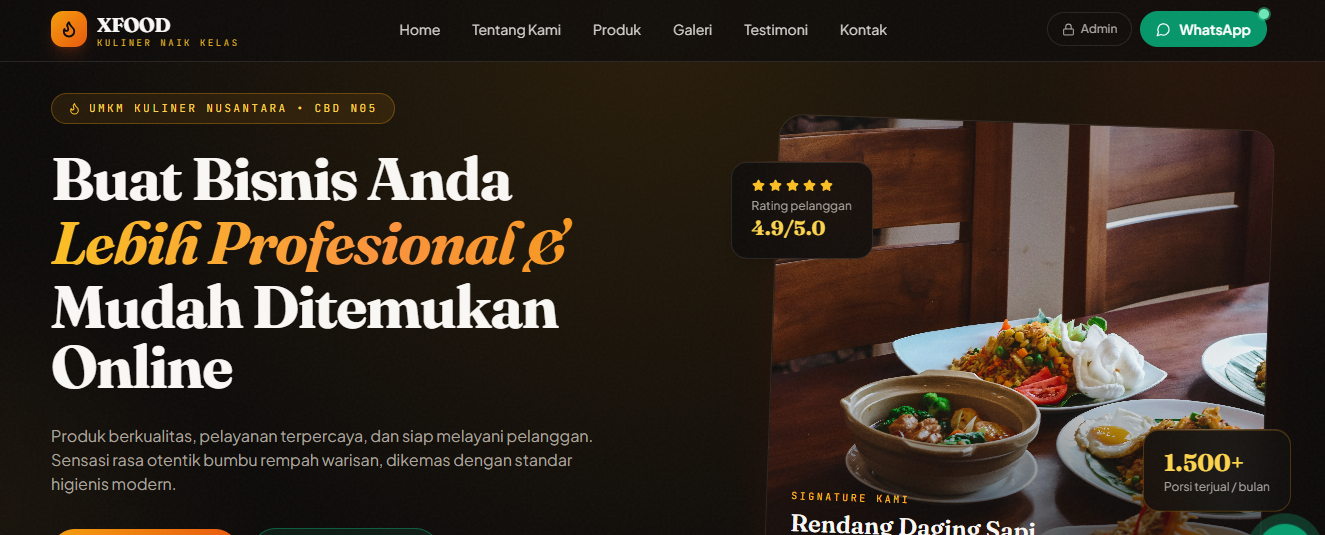 Kuliner Modern